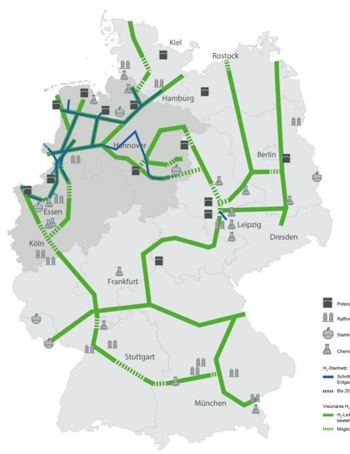 Dsys Admin Roudmap THY-SYS-Roadmap